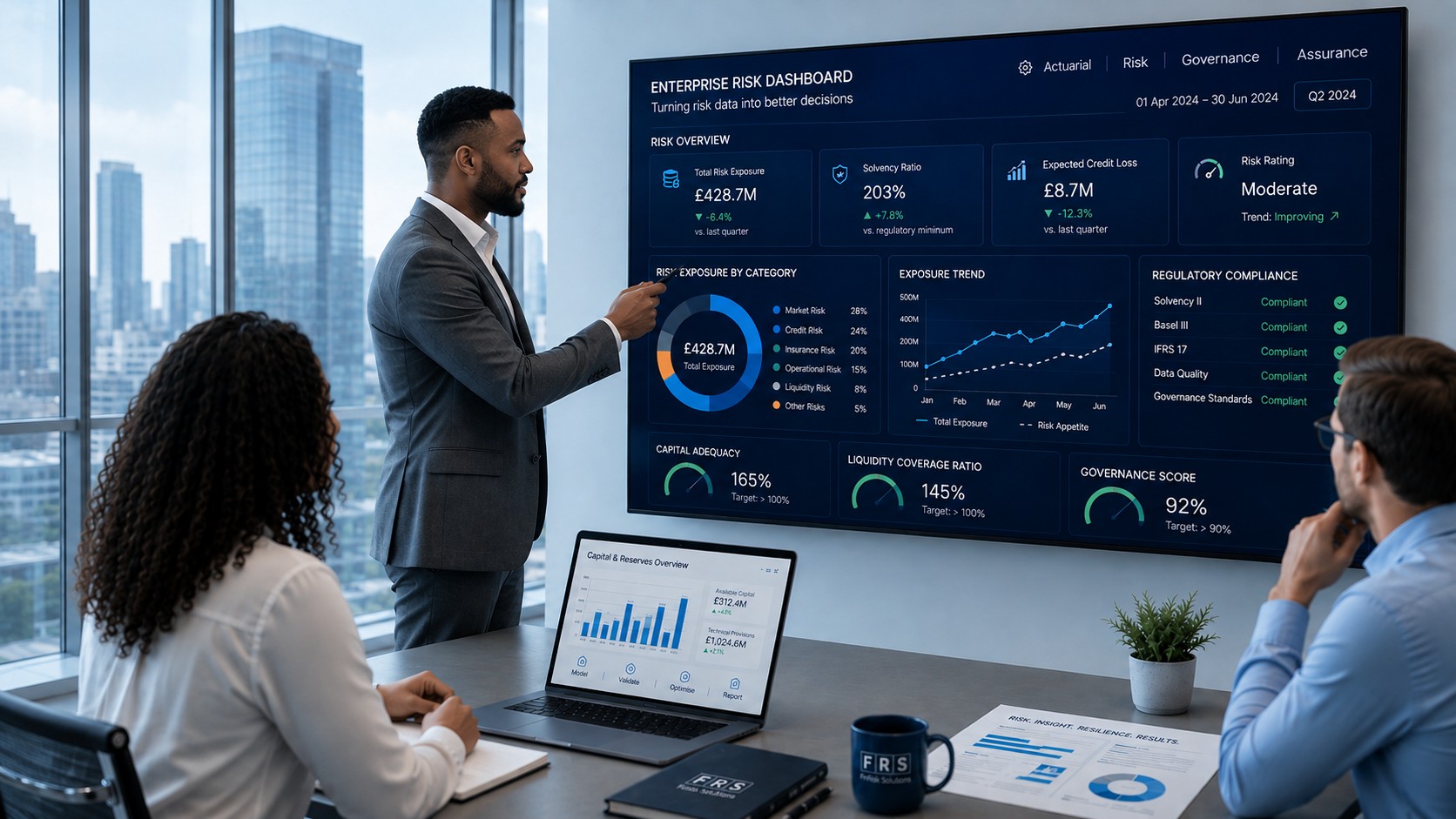 FinRisk Solutions